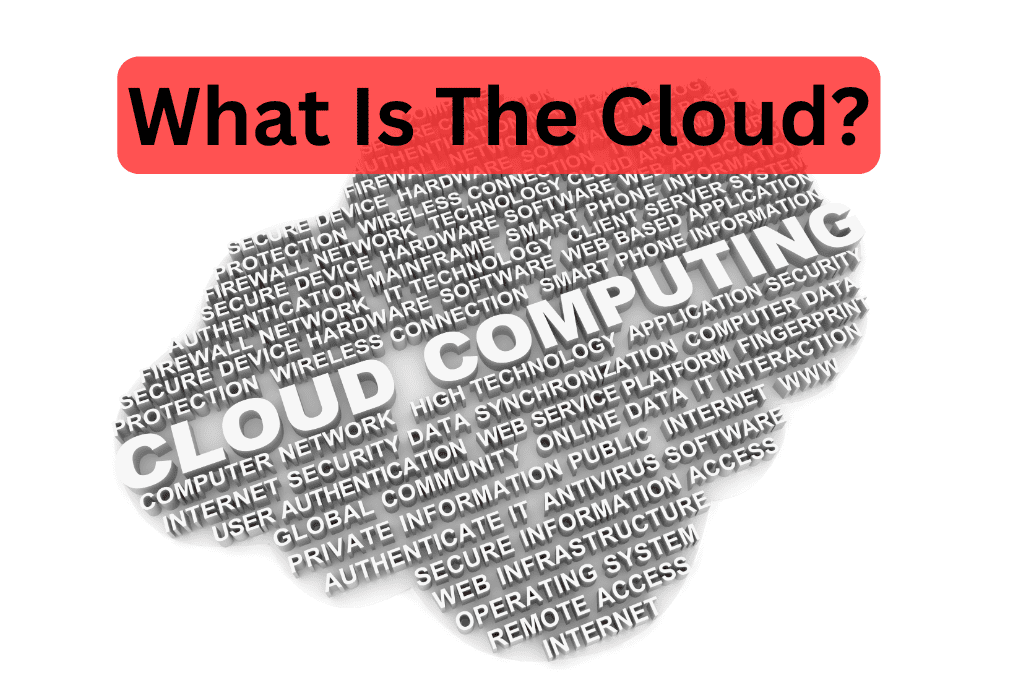 A word cloud about cloud computing with the headline what is the cloud?
