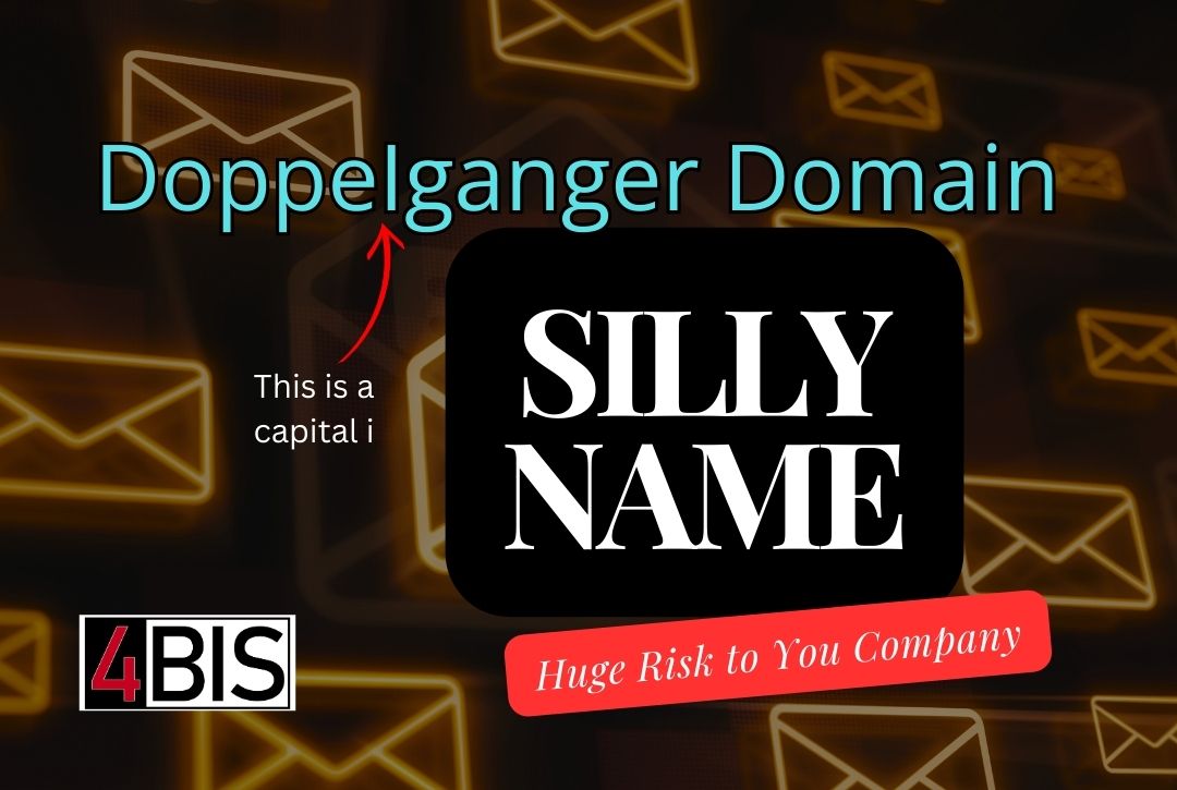 Email icons in yellow for the background. Text Reads. Doppelganger Domain. Silly Name. Huge Risk to Your Business